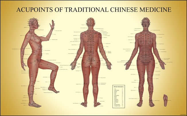 Acupuncture Omaha
